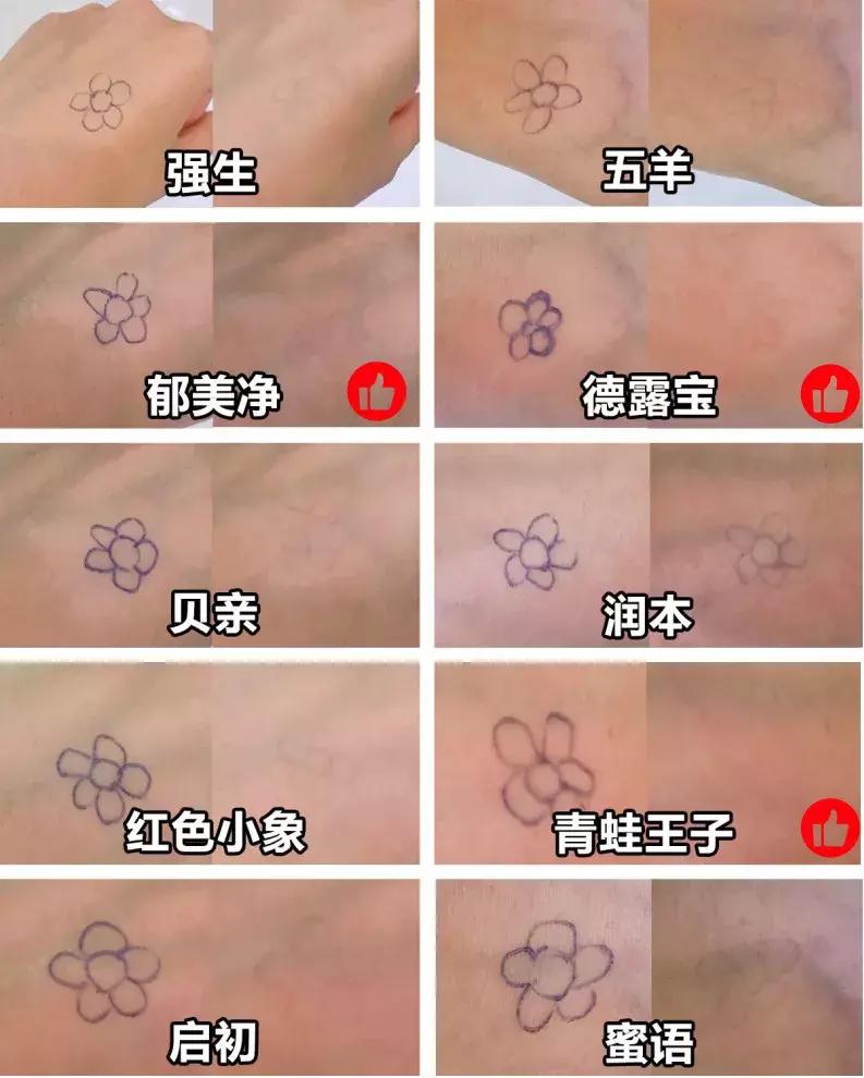 最近爆款宝宝沐浴露,10款大牌儿童沐浴露