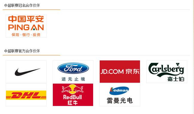 足协公布新赛季中超第一阶段分组,足协对中超第六轮赛事总结及纠错