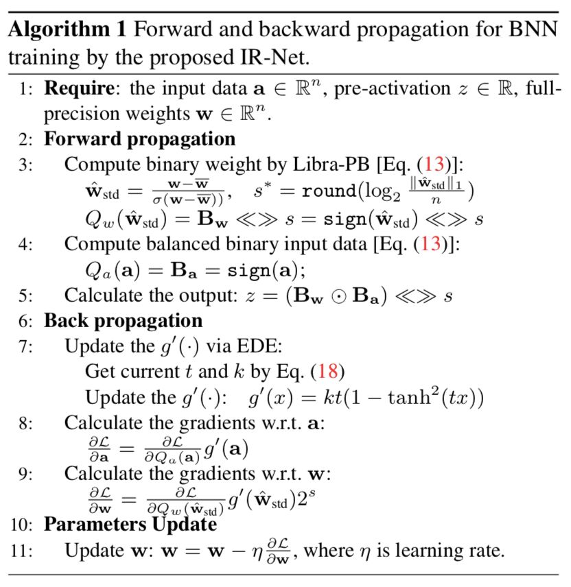 cvpr2022全部论文,cvpr2023新提出的卷积层