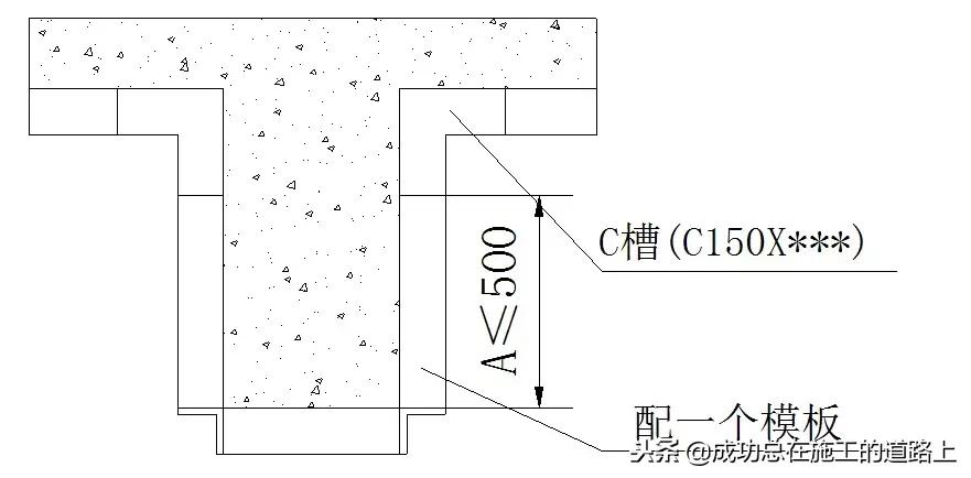 铝模板建筑施工方案,建筑工程铝模板施工方案