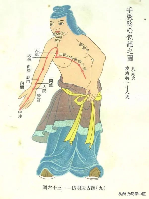 经络真的存在吗,真实存在的经络