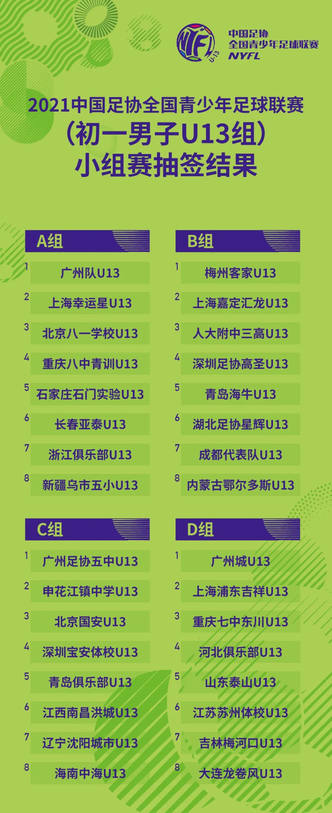 中国足球青训观察,中国足球青训新华社