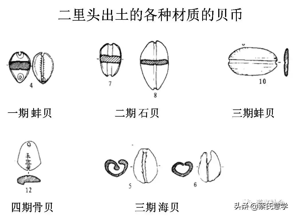文字从甲骨文到汉字的演变过程,汉字从甲骨文到现在的演变过程