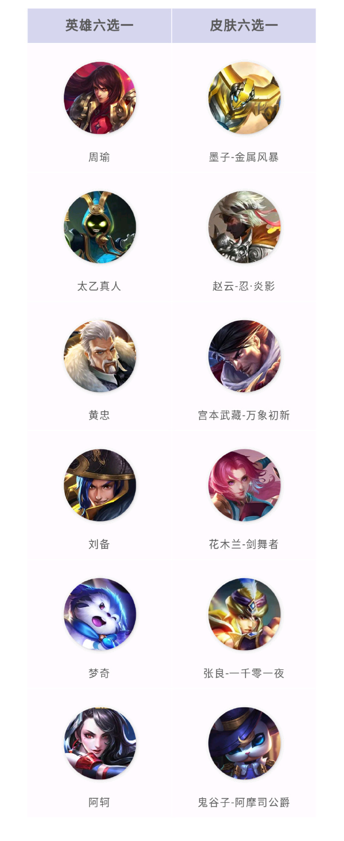 王者s19战令皮肤一览表,王者s19战令皮肤什么时候返场过