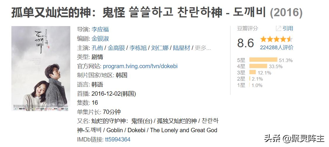 超自然科幻片大全,高分科幻剧集合集