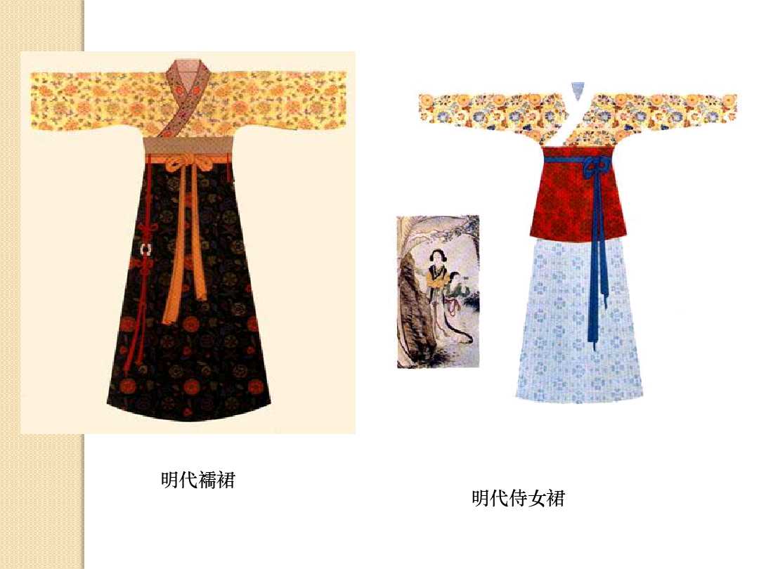 鏄庢湞鐢峰コ鏈嶉グ鍙婂叾鐗圭偣,鍥炬枃瑙ｈ娓呮湞鍘嗗彶