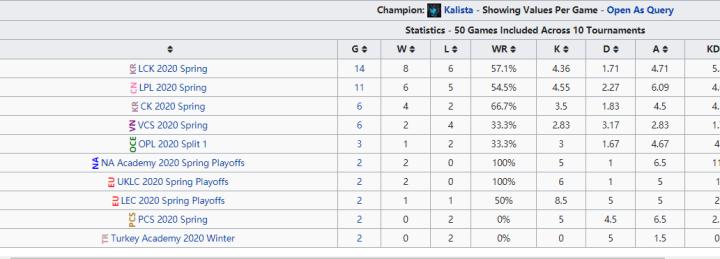 EDG让一追二战胜RA,edg17年的让二追三是真牛