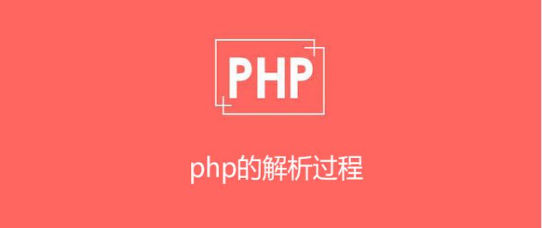 多学习才能多赚钱之：php是如何经过解析的