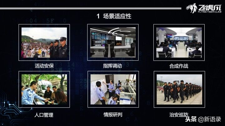 飞虎爪PiercingEye：为未来警察定制的智能眼镜有啥不一样？