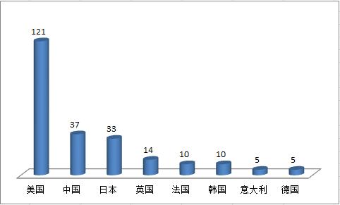 豆瓣评分最高的是哪一部,2020年豆瓣评分最高的10部电影