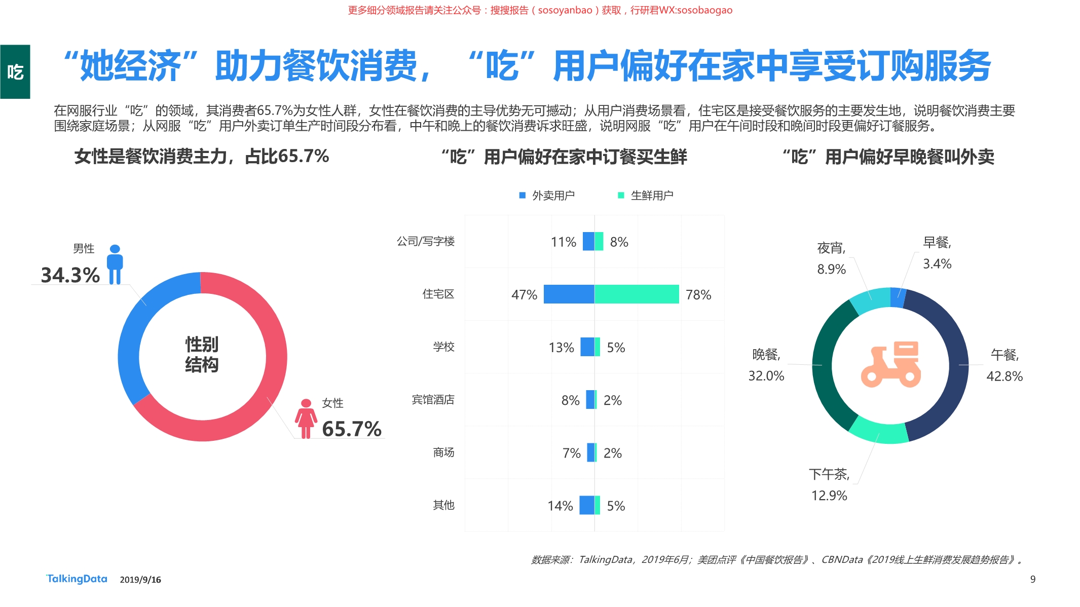 2019外贸企服行业榜单,网服行业