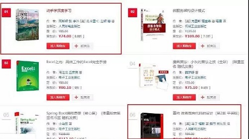 从ACM班、百度到亚马逊，深度学习大牛李沐的开挂人生