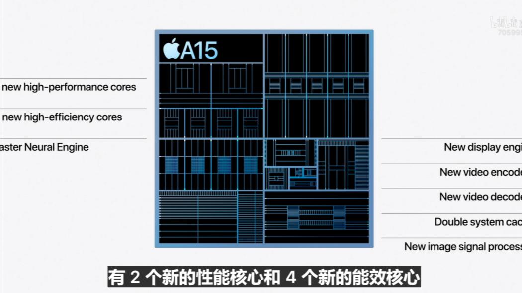 3799元,最新苹果手机最高价格