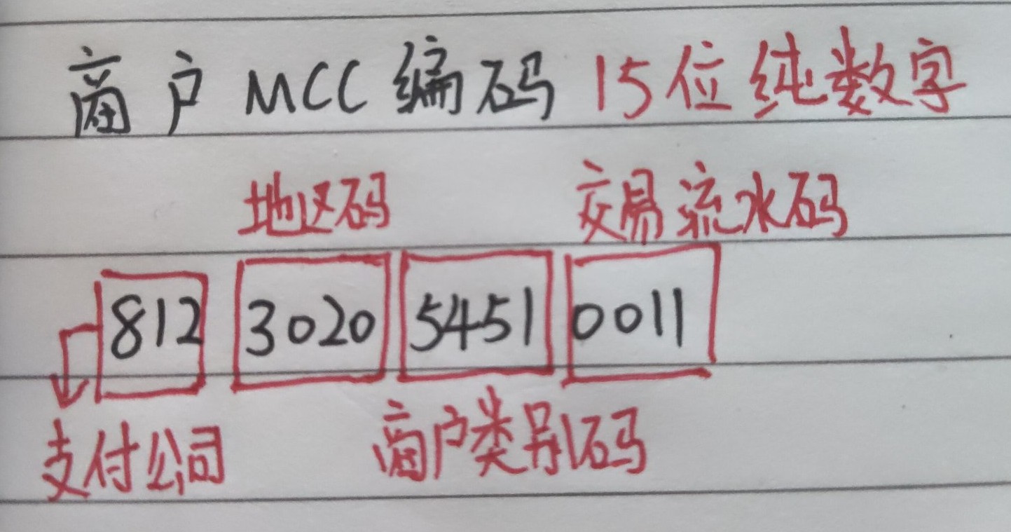 什么是pos刷卡跳码,解释什么是pos机跳码