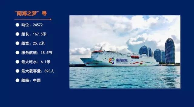 如何去三沙市旅游,怎样去三沙市旅游最便宜