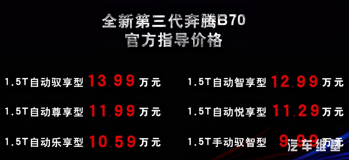 奔腾9.99万,奔腾1.5t尊享版b70新款2022款落地价