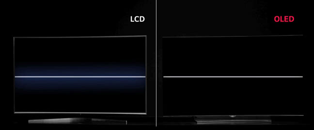 小米电视655″OLED怎么样？值得买吗？下面的选购建议或许能帮您