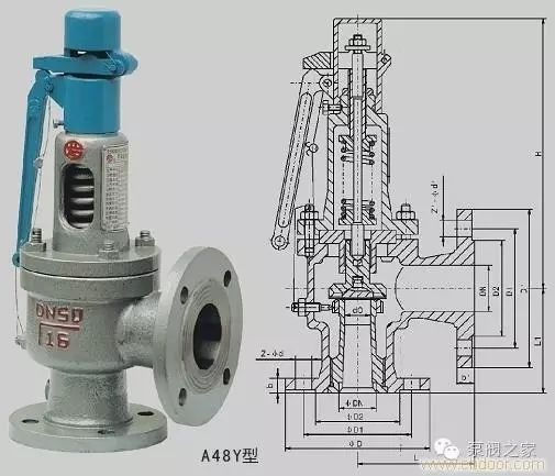 阀门总是坏是什么原因,阀门常见问题及处理方法