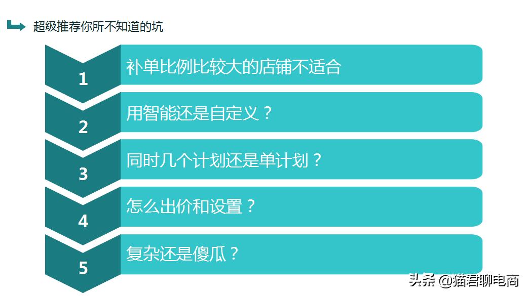 如何走出淘宝直通车五个操作误区,淘宝是开直通车好还是超级推荐好