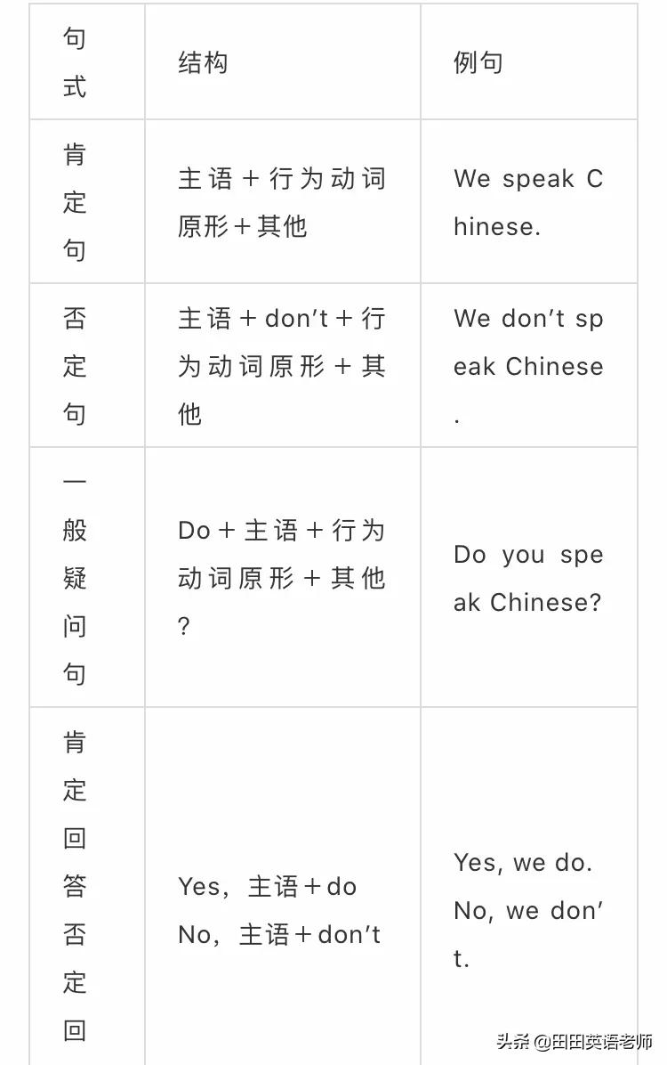 八年级上册英语第八单元2b知识点,八年级上册英语第9单元2b知识点
