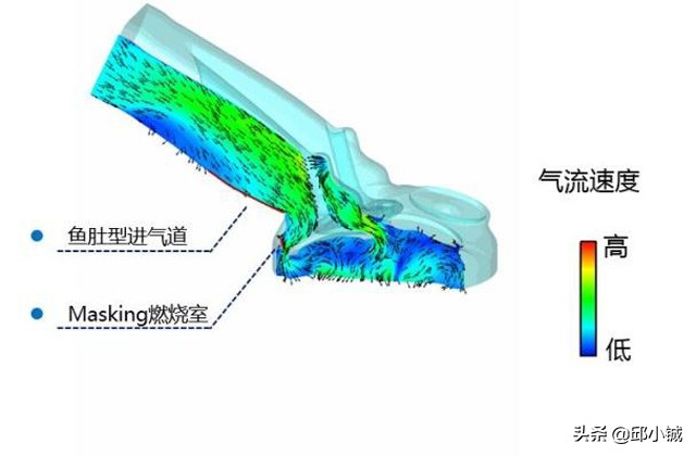 2022奇瑞瑞虎81.6t发布新款,奇瑞瑞虎8鲲鹏1.6t跟2.0t油耗对比