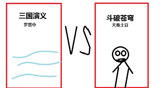 俩孩子，一个从小读名著一个从小看网文，多年后差距太明显