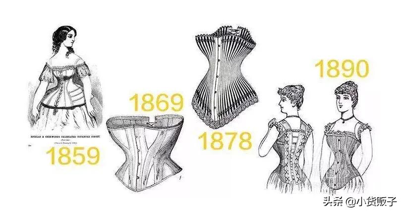 内脏下垂、子宫脱落、漏尿…今天和你一起说一说束腰的危害