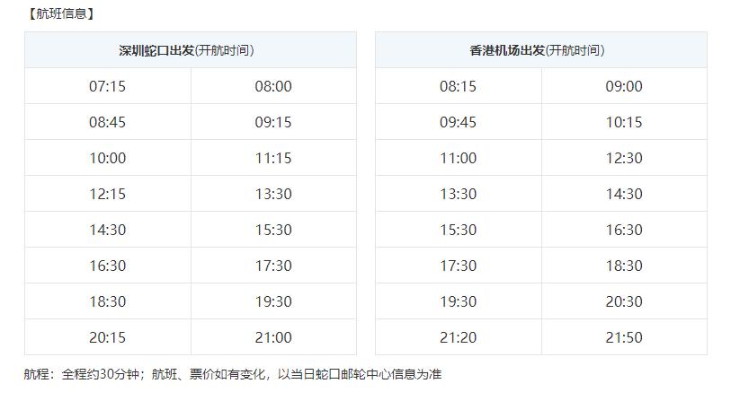 香港转机出国最新规定,海外回家能否经香港转机