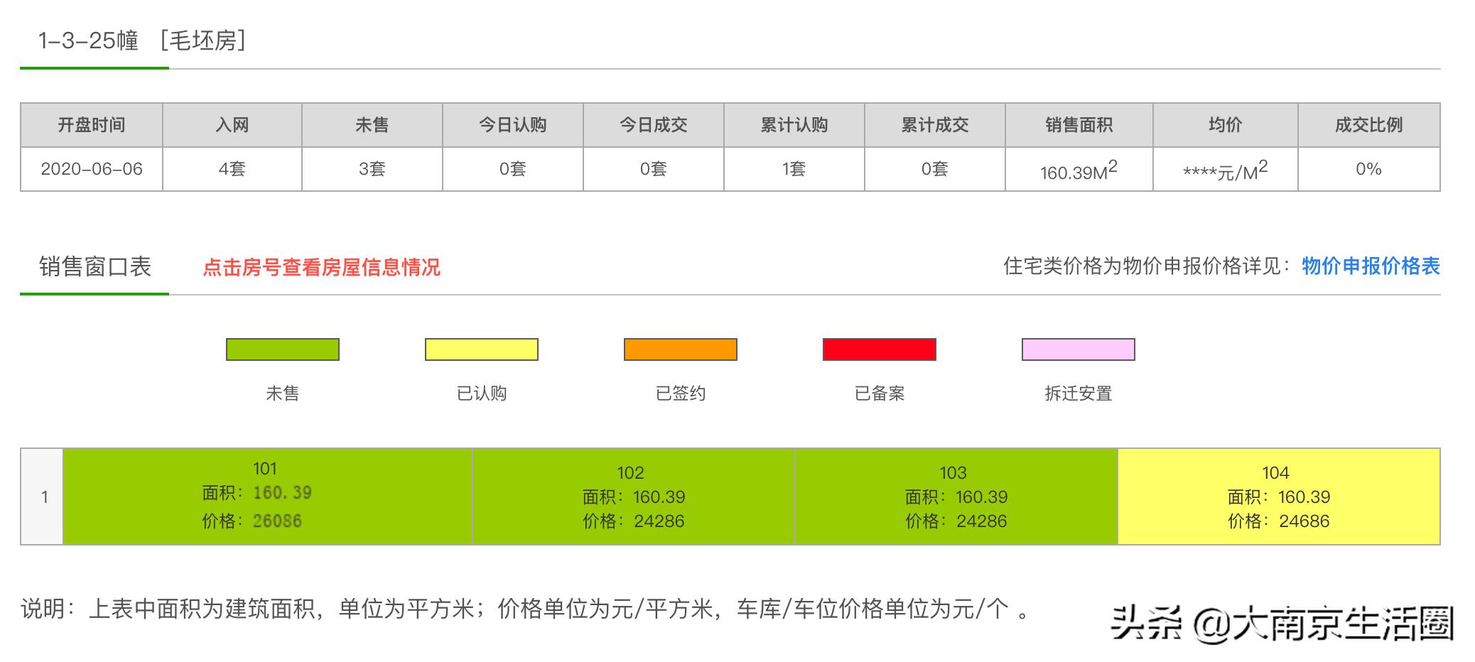 南京六合区,南京汤山好吗