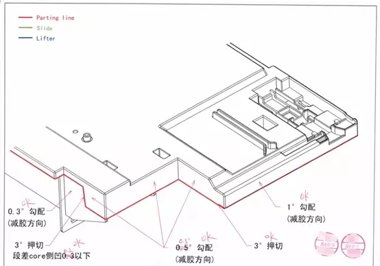 如何学会看懂塑胶模具的结构,solidworks塑胶模具视频教程