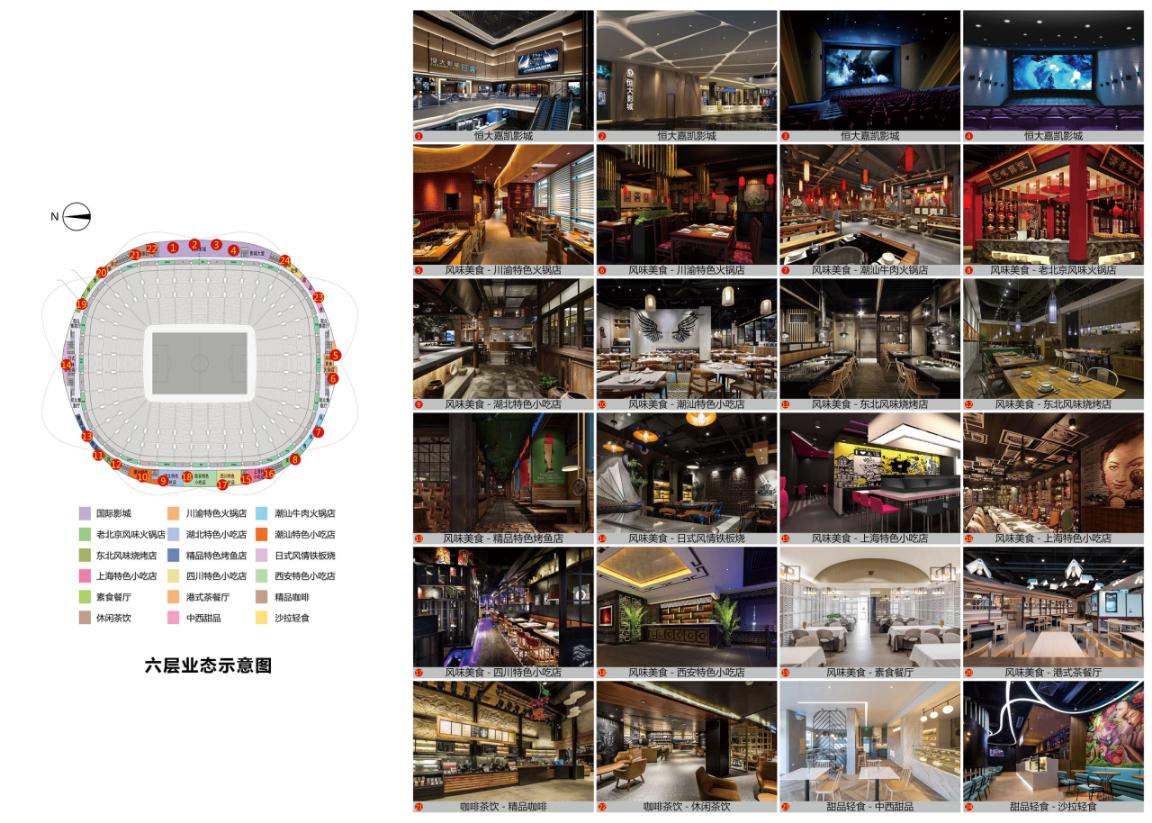 炫酷足球场,恒大足球场新旧设计