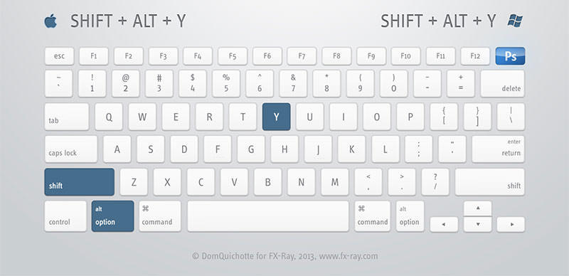 ps快捷键大全史上最全入门必备,纯干货ps常用快捷键大全方便实用