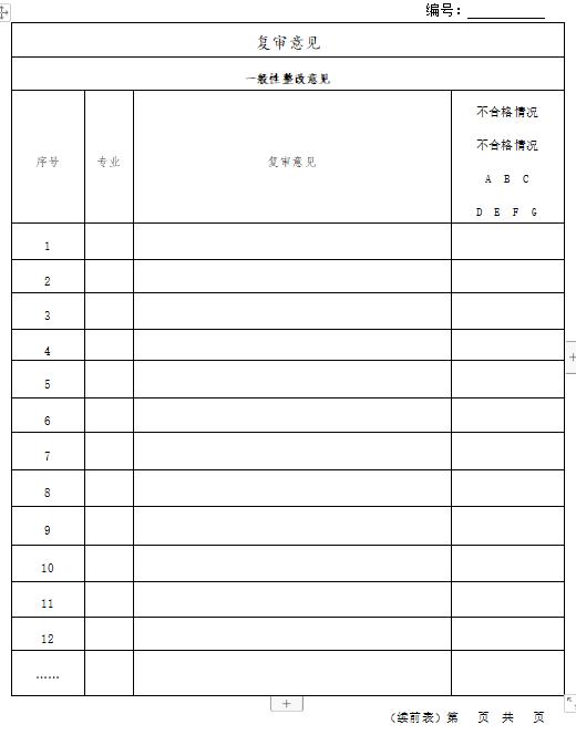 施工图审查备案取消,施工图审查取消