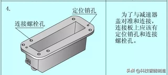 初学机械制图怎么画图纸,机械制图基础知识画正多边形