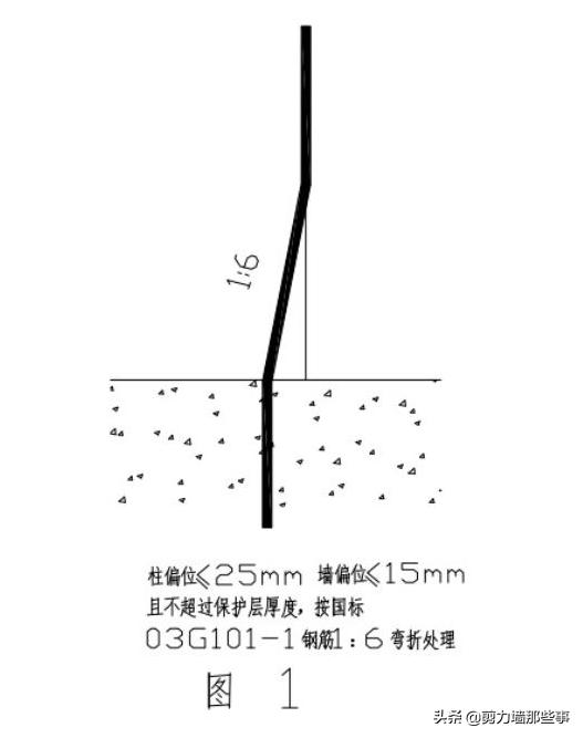 钢筋偏移有哪些规范,建筑钢筋偏移怎么办