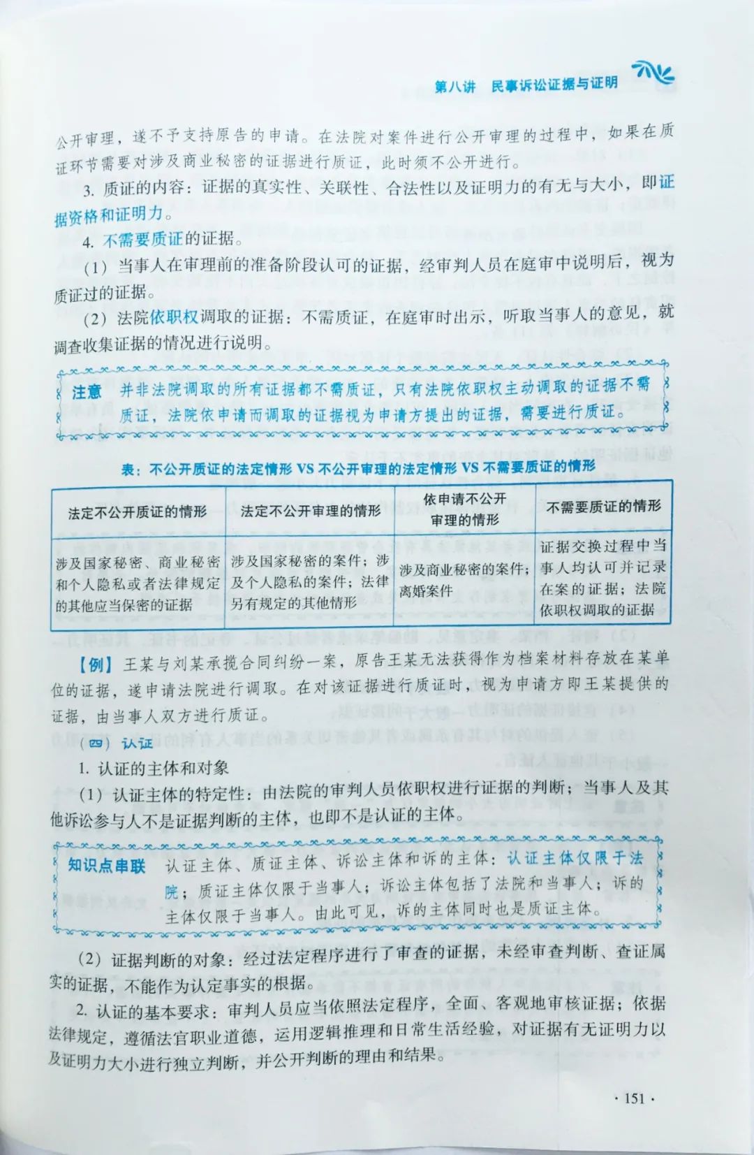 2023法考民诉法精讲,法考民诉和刑诉顺序
