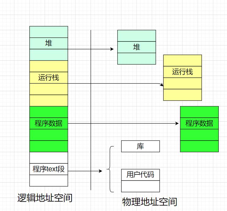 计算机体系结构分析,深入理解计算机体系结构书籍