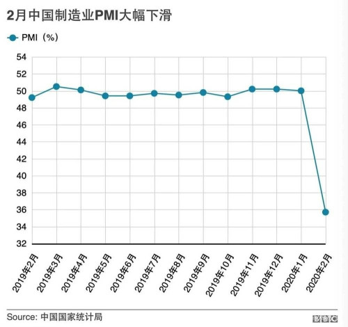 疫情使中国工业转型,疫情使制造业转移东南亚