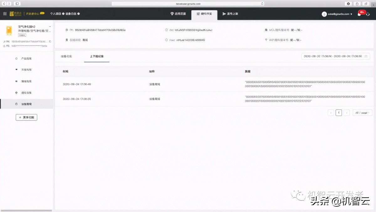 机智云物联网与单片机连接,机智云物联网免费