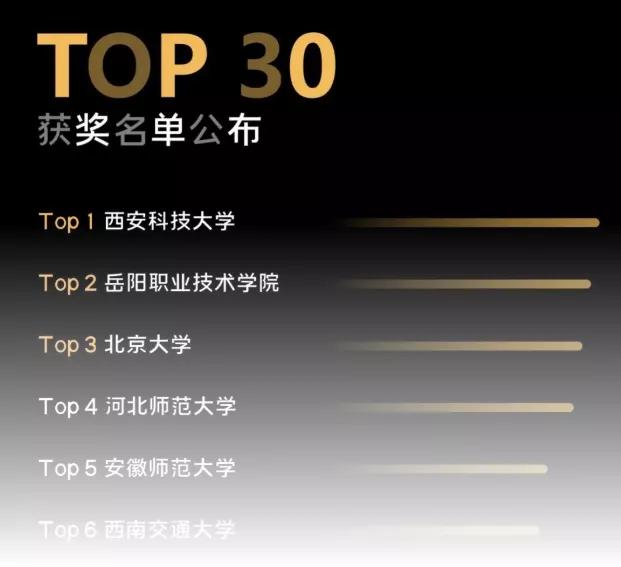 完胜QQ、微信,用这5款免费神器传文件,工作效率立马翻倍