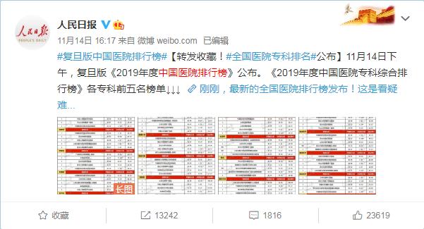 追问医院排行榜：已经死的，能不死吗？活受罪的，到底谁能治？