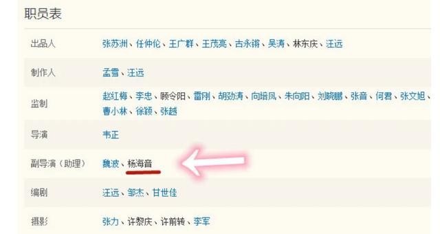 一个演员演绎部剧有多少钱,潘粤明拍电视剧多少钱