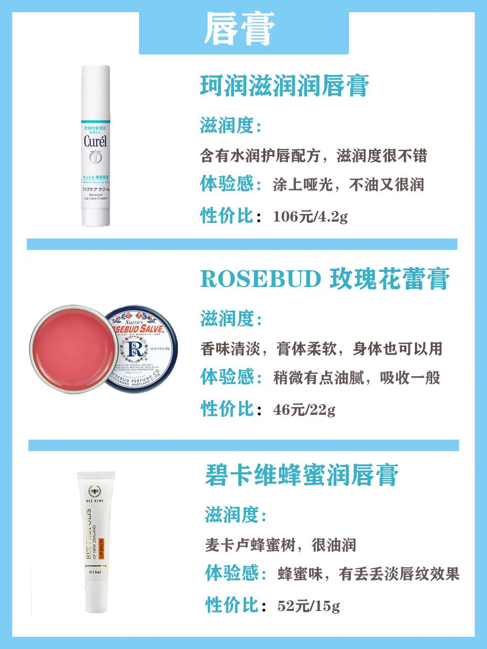 最好用的10款唇膏推荐一下,资生堂moilip唇膏可以治疗唇炎吗