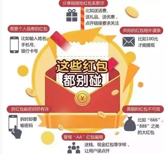 过年微信抢红包技巧,过年抢红包的小技巧