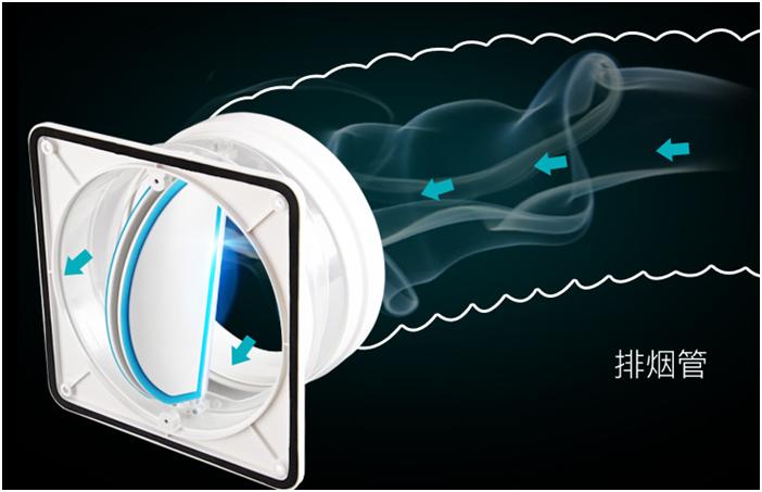 厨房就抽油烟机应该够了吧,厨房油烟大用什么油烟机