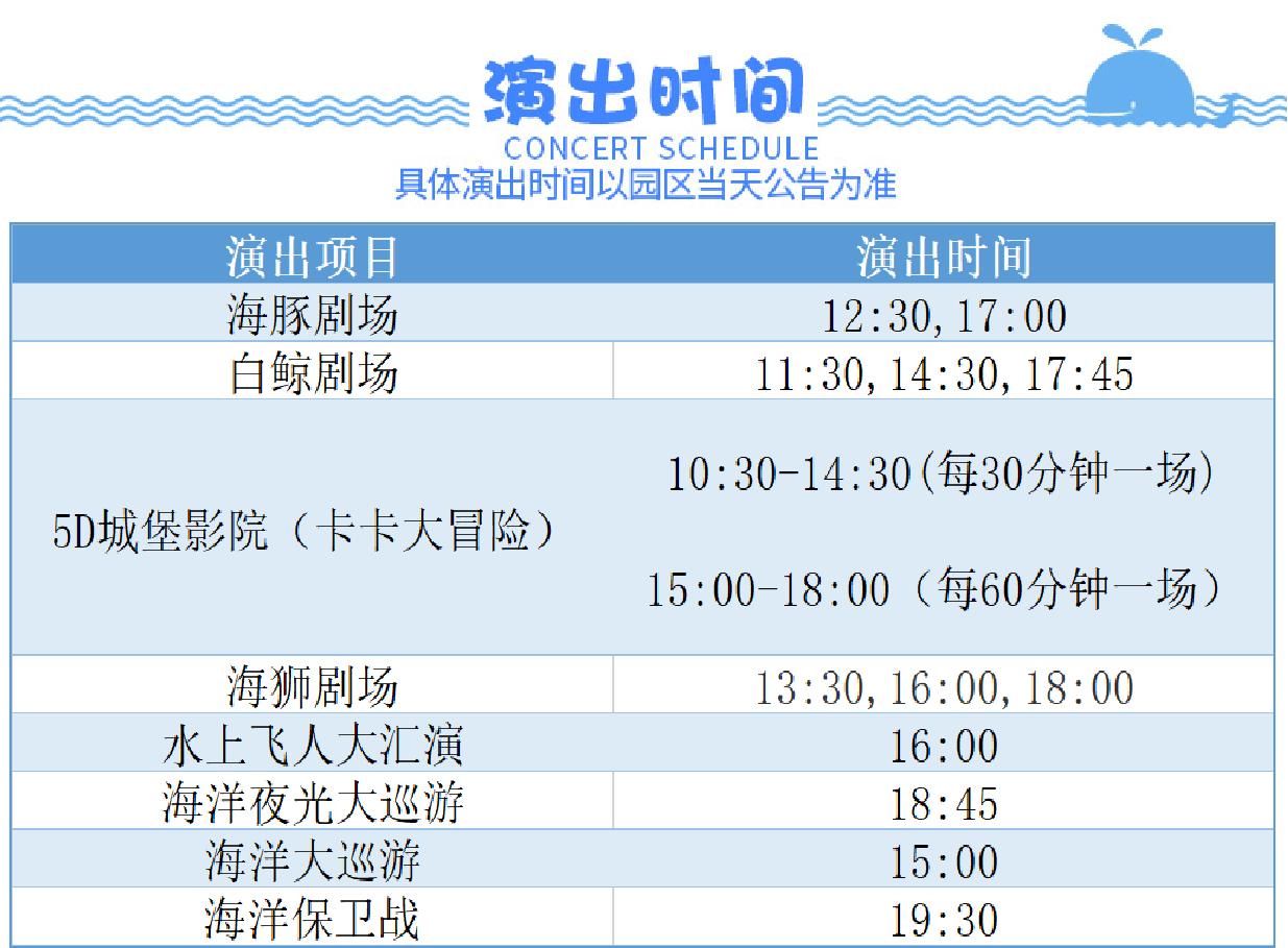 珠海长隆海洋王国游玩省钱攻略,珠海长隆海洋王国游玩攻略时间表