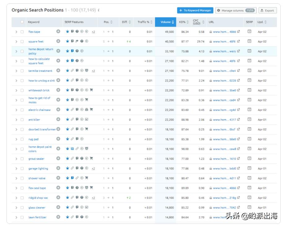 <html>
<head><title>502BadGateway</title></head>
<body>
<center><h1>502BadGateway</h1></center>
<hr><center>nginx</center>
</body>
</html>
<!--apaddingtodisableMSIEandChromefriendlyerrorpage-->
<!--apaddingtodisableMSIEandChromefriendlyerrorpage-->
<!--apaddingtodisableMSIEandChromefriendlyerrorpage-->
<!--apaddingtodisableMSIEandChromefriendlyerrorpage-->
<!--apaddingtodisableMSIEandChromefriendlyerrorpage-->
<!--apaddingtodisableMSIEandChromefriendlyerrorpage-->
