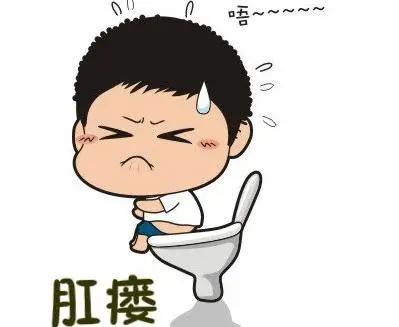 直肠-肛管良性疾病都需要手术治疗吗？