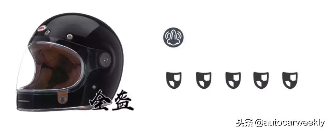 摩托车骑士服结构,摩托骑士装腔