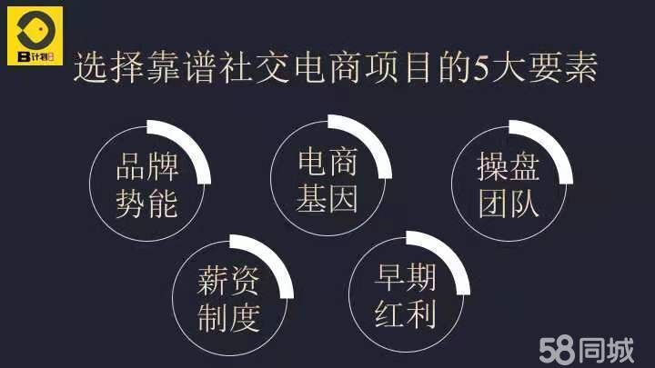 诚招创业合伙人,诚招运营合作伙伴